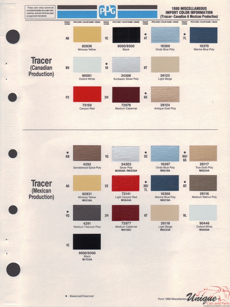 1990 Ford Paint Charts Tracer PPG